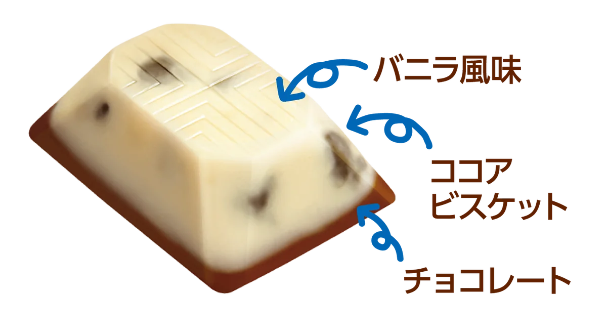 【不二家】サーティワン アイスクリームの人気フレーバーをイメージしたコラボチョコレートが期間限定で登場！ 「サーティワンチョコレート（クッキーアンドクリーム風味）」 画像 2