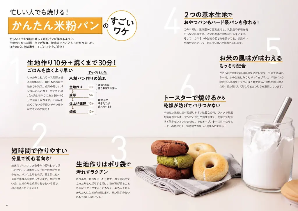 最短40分で完成！ 「米粉パンは難しい」を覆す、ポリ袋ひとつで作れる革新的なレシピ本『ポリ袋で作るかんたん米粉パン』が2026年6月2日（火）発売 画像 9