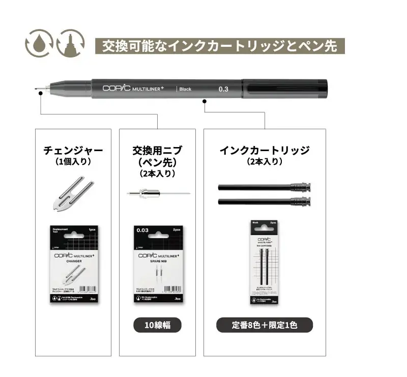 画材ブランド「コピック」から新製品「コピック マルチライナープラス」発売。定番8色＋限定色の色展開とリフィル式への進化で、より使いやすいドローイングペンに。 画像 23