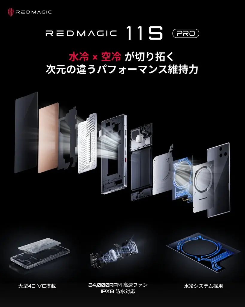 性能最高峰チップと水冷技術を搭載したゲーミングスマホ「REDMAGIC 11S Pro」、6月9日より先行予約販売を開始——ゲーム体験を再定義するフラッグシップ 画像 6