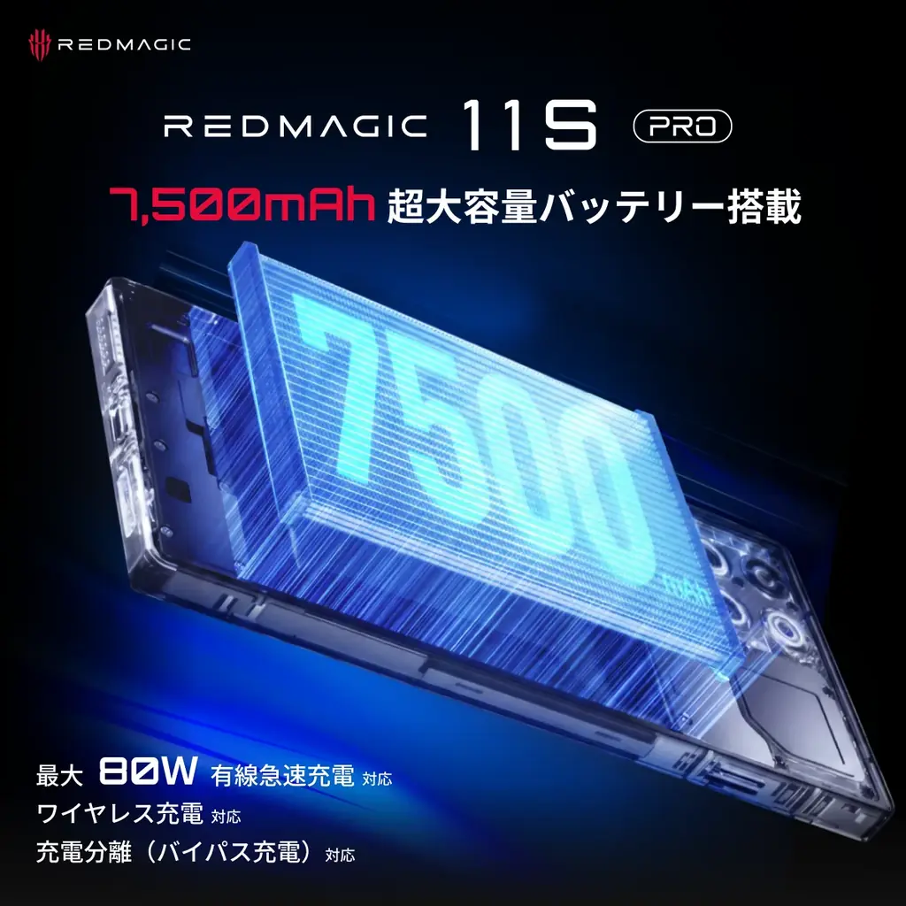 性能最高峰チップと水冷技術を搭載したゲーミングスマホ「REDMAGIC 11S Pro」、6月9日より先行予約販売を開始——ゲーム体験を再定義するフラッグシップ 画像 9