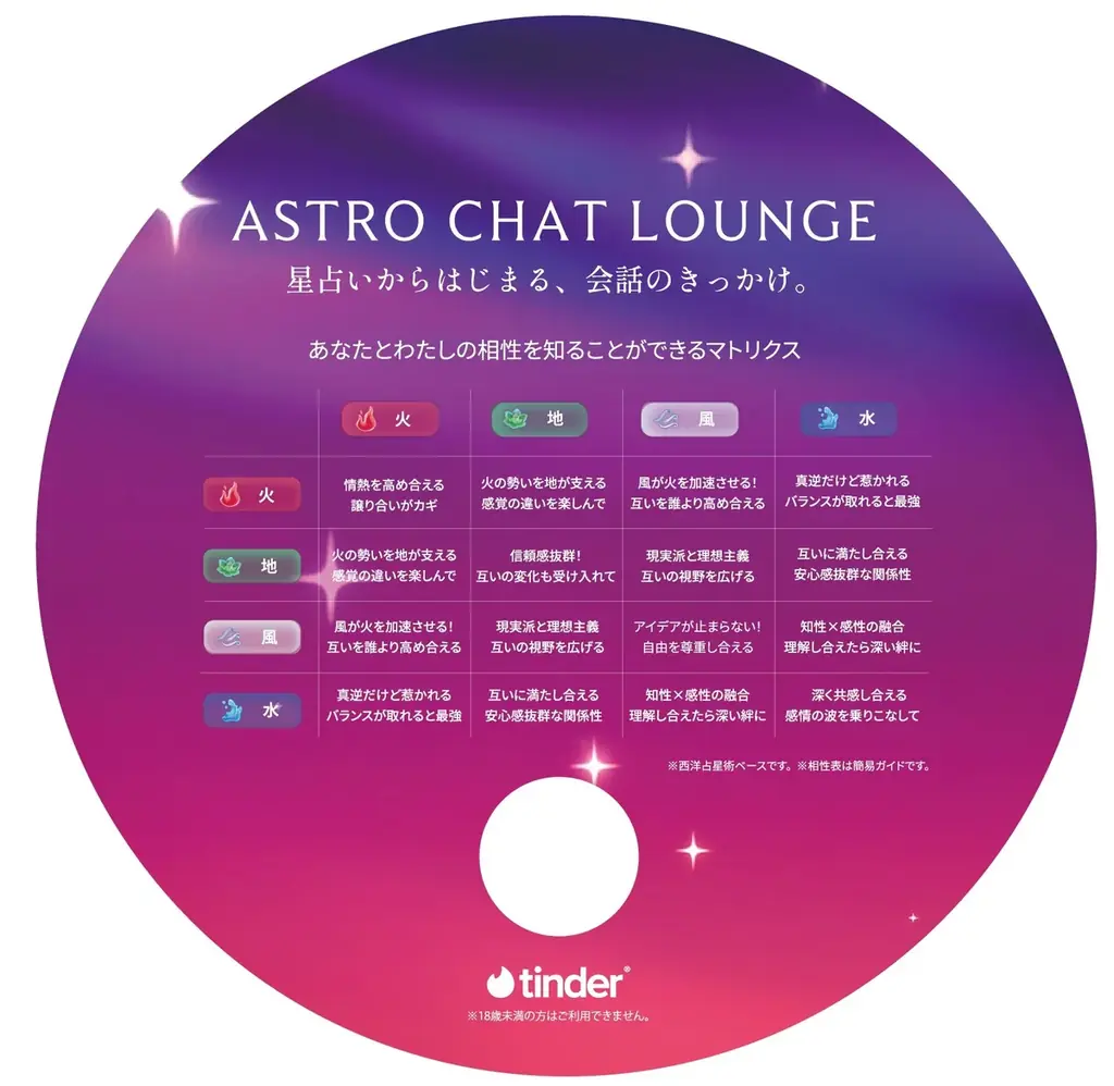 友達や気になる人との会話のきっかけに。「3つの星座」で自分らしさを知るTinder®主催の「占星術モード」ポップアップイベント「ASTRO CHAT LOUNGE（アスチャ）」に企画協力 画像 2