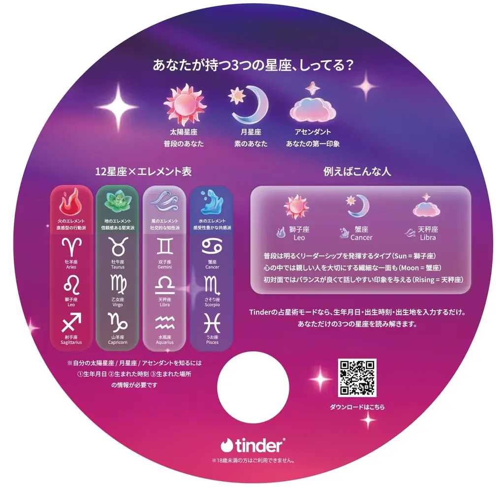 友達や気になる人との会話のきっかけに。「3つの星座」で自分らしさを知るTinder®主催の「占星術モード」ポップアップイベント「ASTRO CHAT LOUNGE（アスチャ）」に企画協力 画像 3