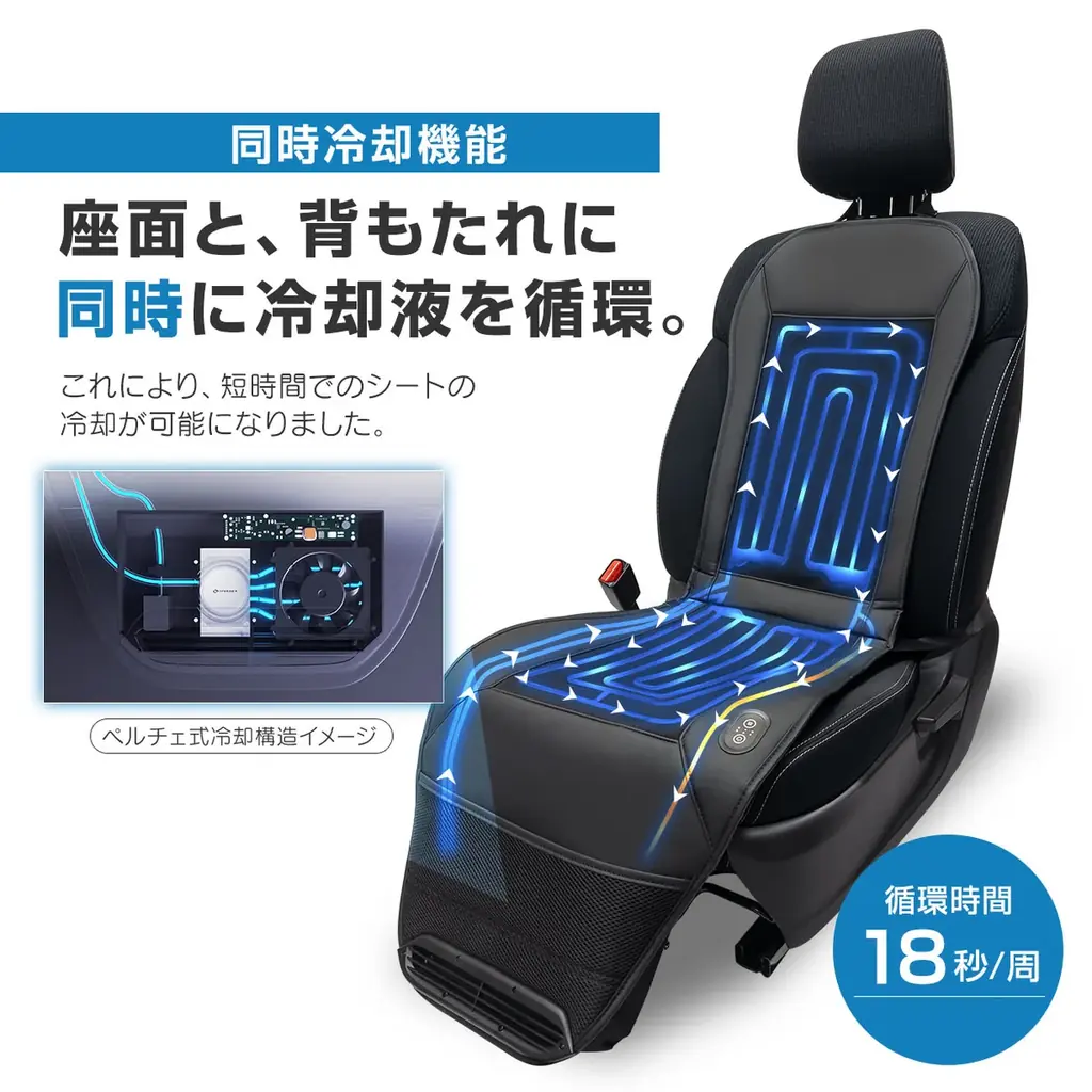 車内に水風呂を！75W冷却半導体×冷水循環で背中とお尻を同時に冷やす次世代シートSPEEDER『瞬冷』がMakuakeでついに事前公開解禁！ 画像 4