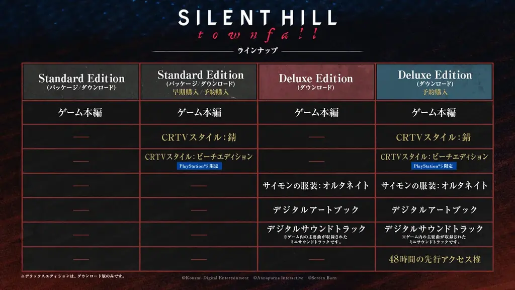 シリーズ最新作『SILENT HILL: Townfall』9月24日(木)発売決定！本日から予約受付を開始！！ 画像 5