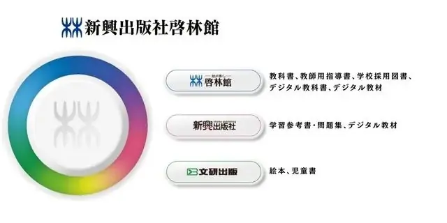 ディズニーキャラクターがいっぱい！文章読解や文章題、入学準備もディズニーでスタート！小学生向け「ディズニー/Wスタートドリル」新刊4冊が、2026年6月新登場！ 画像 12