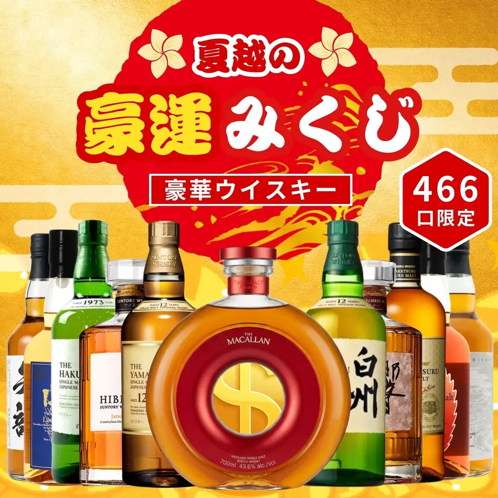 【ザ・マッカラン 200周年記念ボトル登場】限定466口の真剣勝負。レア銘柄が狙える「夏越の豪運みくじ」　６月３日予約販売開始 画像 2