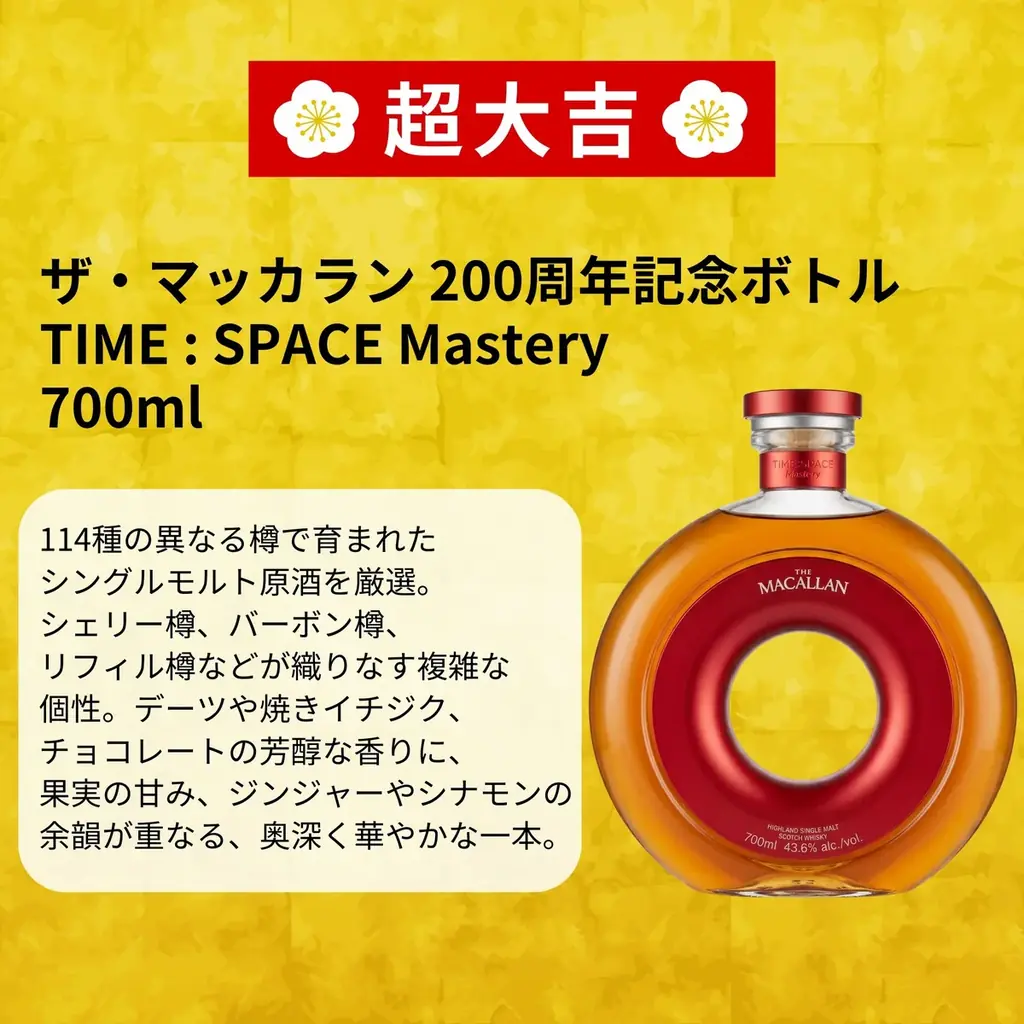 【ザ・マッカラン 200周年記念ボトル登場】限定466口の真剣勝負。レア銘柄が狙える「夏越の豪運みくじ」　６月３日予約販売開始 画像 3