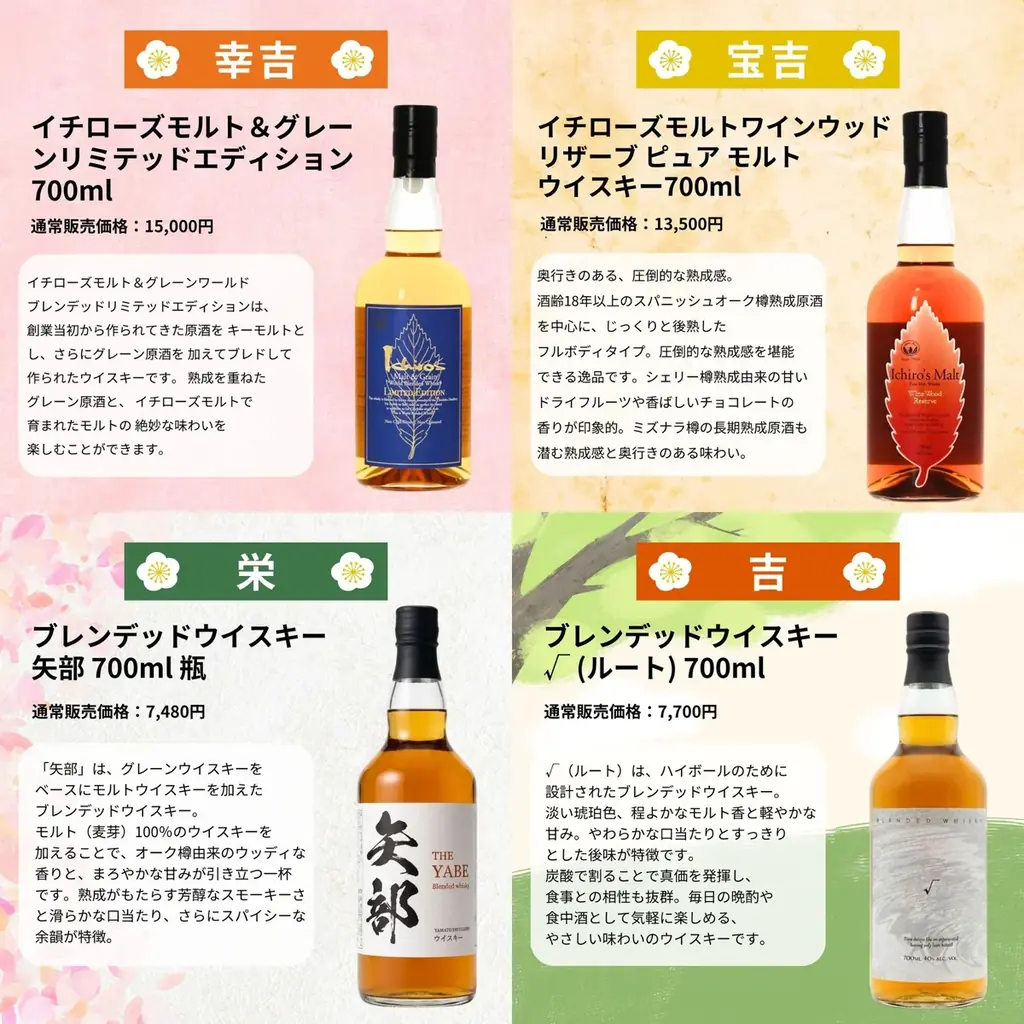 【ザ・マッカラン 200周年記念ボトル登場】限定466口の真剣勝負。レア銘柄が狙える「夏越の豪運みくじ」　６月３日予約販売開始 画像 7