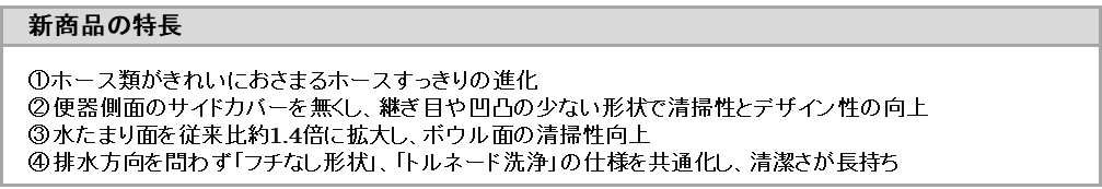 組み合わせ便器「ピュアレストEX」8月3日（月）発売 画像 2