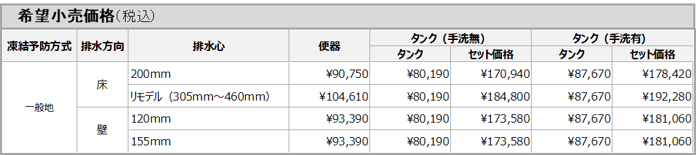 組み合わせ便器「ピュアレストEX」8月3日（月）発売 画像 3