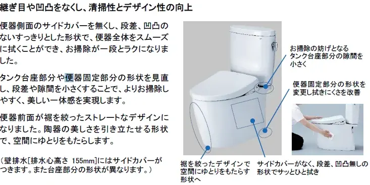 組み合わせ便器「ピュアレストEX」8月3日（月）発売 画像 5