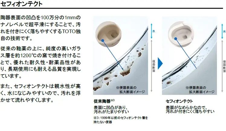 組み合わせ便器「ピュアレストEX」8月3日（月）発売 画像 8