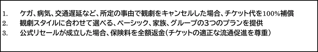 ホリプロステージでの「チケット保険」販売開始について～エンタメに安心を！　ホリプロステージにて提供スタート～ 画像 2