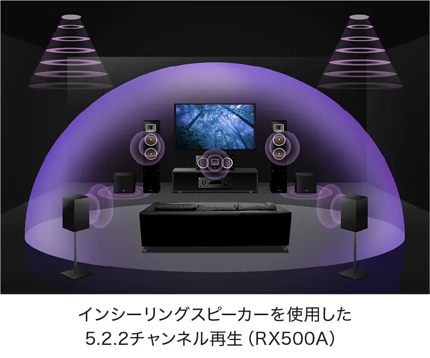 「Dolby Atmos®」対応、充実の機能性と使いやすさで映画をはじめ、スポーツやゲームなど、様々な映像コンテンツの楽しみを深める　ヤマハ AVレシーバー『RX500A』『RX300A』 画像 3