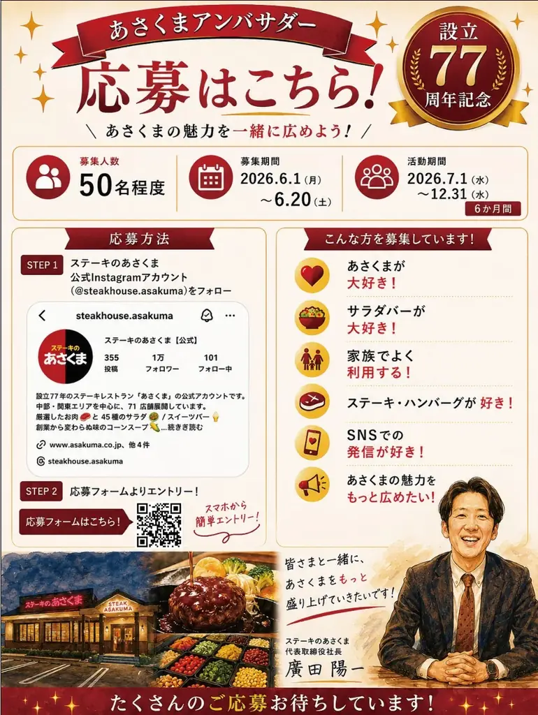 【ステーキのあさくま】会社の設立77周年を記念し、ブランド初の公式アンバサダー制度「第1期あさくまアンバサダー（あさくま応援大使）」を50名募集 画像 4