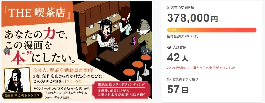 【NFT漫画プロジェクト 第10弾】サカモトトシカズ氏の作品『THE喫茶店』電子書籍出版プロジェクトがCAMPFIREにて目標金額を達成 画像 2