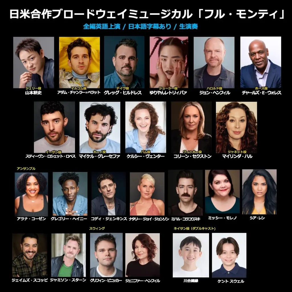 ＜明日6/6(土)チケット一般発売スタート！＞山本耕史のインタビュー映像公開＆全キャスト発表！山本耕史、ゆりやんレトリィバァ、そしてブロードウェイで活躍するキャストたちが、常識を「脱ぎ捨てる」！？ 画像 2