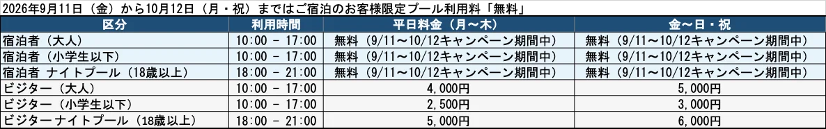 【新規開業】舞浜エリア唯一のルーフトッププールを備えた「Premium hotel MONday 舞浜ビューⅡ」2026年9月開業｜花火を望むナイトプール・熟成肉を楽しむ本格ステーキレストラン完備 画像 3