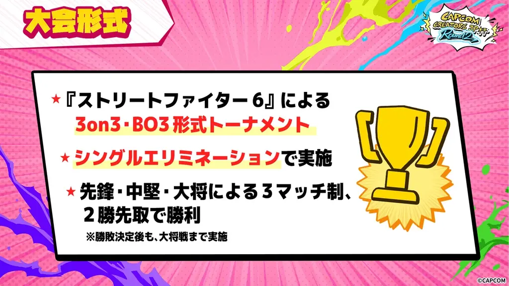 6月13日（土）18:00開催「チャンスを掴め！Capcom Creators JP杯 Round 2」出場者発表！　豪華景品が当たるプレゼントキャンペーンも開催 画像 3