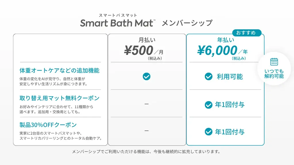 スマートバスマット新モデルが本日先行予約開始｜ベストカレンダー