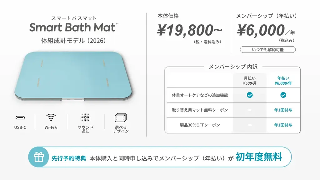 スマートバスマット新モデルが本日先行予約開始｜ベストカレンダー