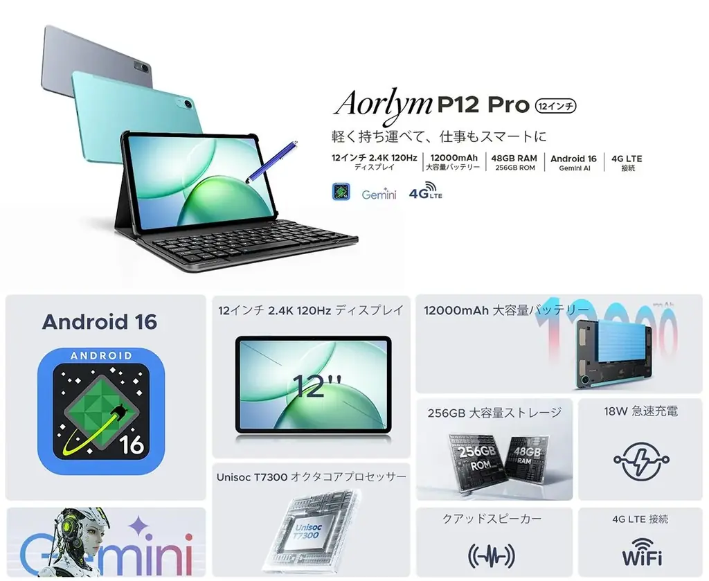 【楽天市場スーパーSALE限定】12インチ高性能タブレット「AORLYM P12PRO」Android 16・120HZ が赤字覚悟24％OFF！通常36,900円→27,900円で数量限定販売 画像 2
