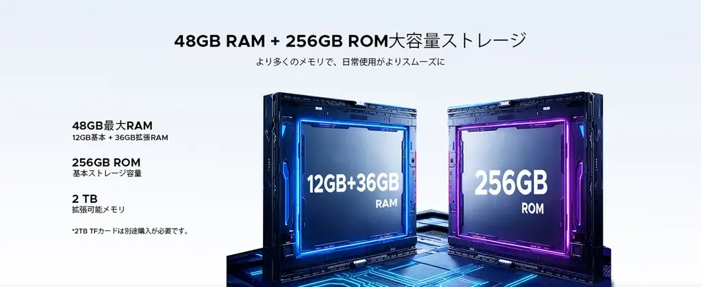 【楽天市場スーパーSALE限定】12インチ高性能タブレット「AORLYM P12PRO」Android 16・120HZ が赤字覚悟24％OFF！通常36,900円→27,900円で数量限定販売 画像 6