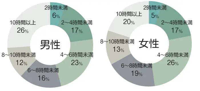 【座りすぎ問題】現代人の足裏を激痛リセット　地獄のようなルームシューズ　6/24（水）～ビッグサイトで展示 画像 2
