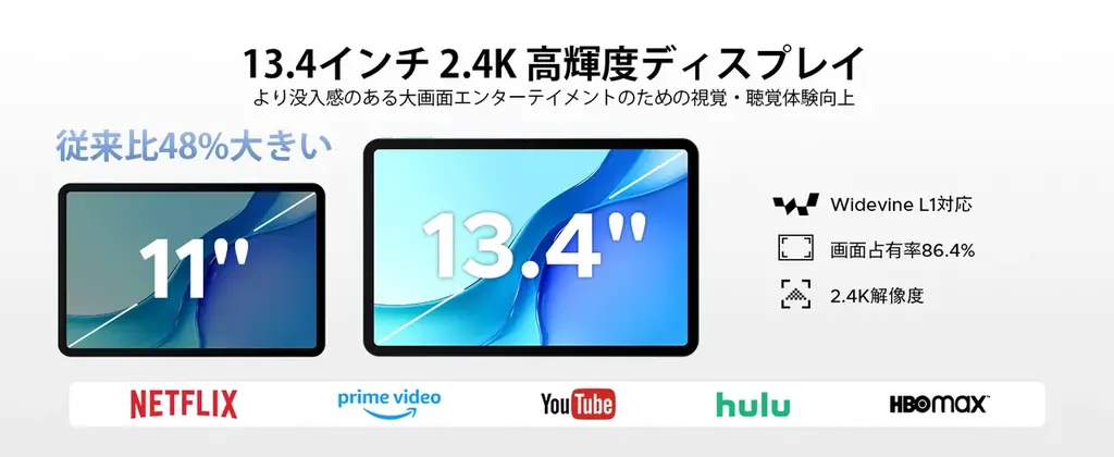 【アマゾン35%OFFタイムセール】13.4インチの大画面Android 16タブレット「P13PRO」が35%OFFで登場。通常45,900円が29,500円に 画像 3