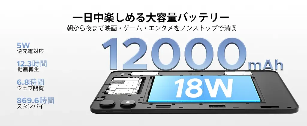 【アマゾン35%OFFタイムセール】13.4インチの大画面Android 16タブレット「P13PRO」が35%OFFで登場。通常45,900円が29,500円に 画像 6
