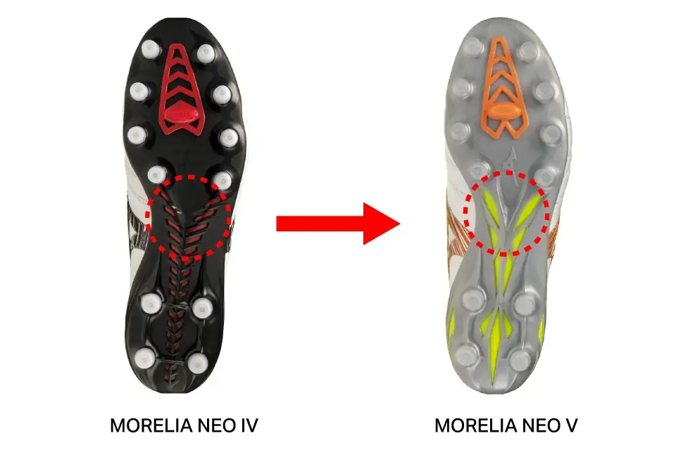 フットボールシューズ「MORELIA NEO Ⅴ JAPAN」「MORELIA NEO Ⅴ β JAPAN」発売 画像 2