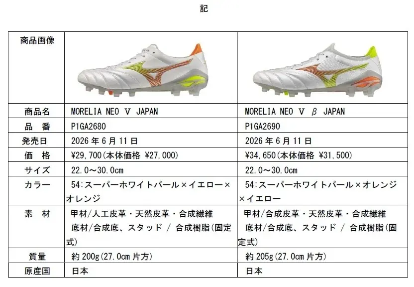 フットボールシューズ「MORELIA NEO Ⅴ JAPAN」「MORELIA NEO Ⅴ β JAPAN」発売 画像 3
