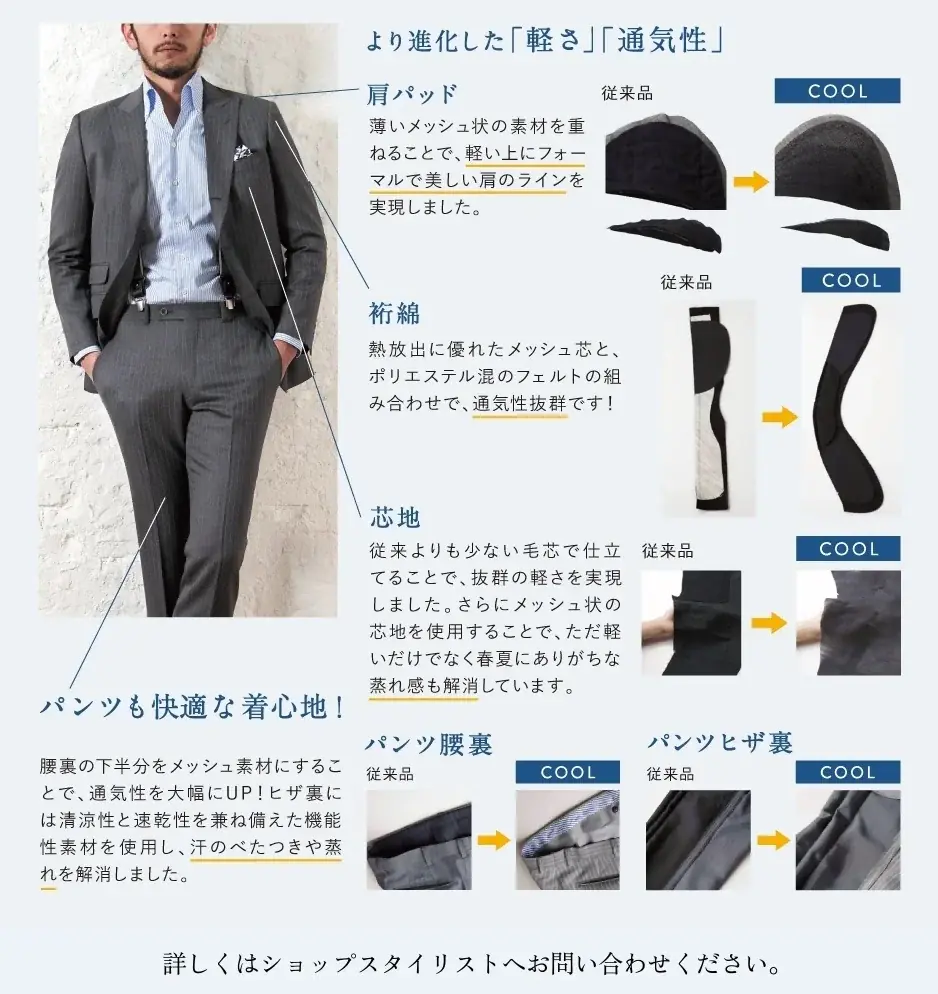 【夏用仕立てで快適に】グローバルスタイルが、対象プランのご利用で『本格オーダースーツ2,000円OFFクーポン』をプレゼント！お得なフェアは6月30日（火）まで全店舗で開催中。 画像 9