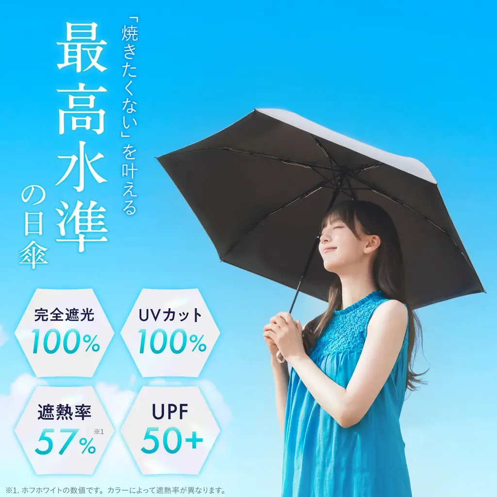 「満員電車で濡れた傘を持ち続けるのが地味にストレス」28,000本売れたあの”すごい日傘”が梅雨の通勤を1本で完結させる理由｜楽天市場にて6月10日・11日限定セール 画像 3