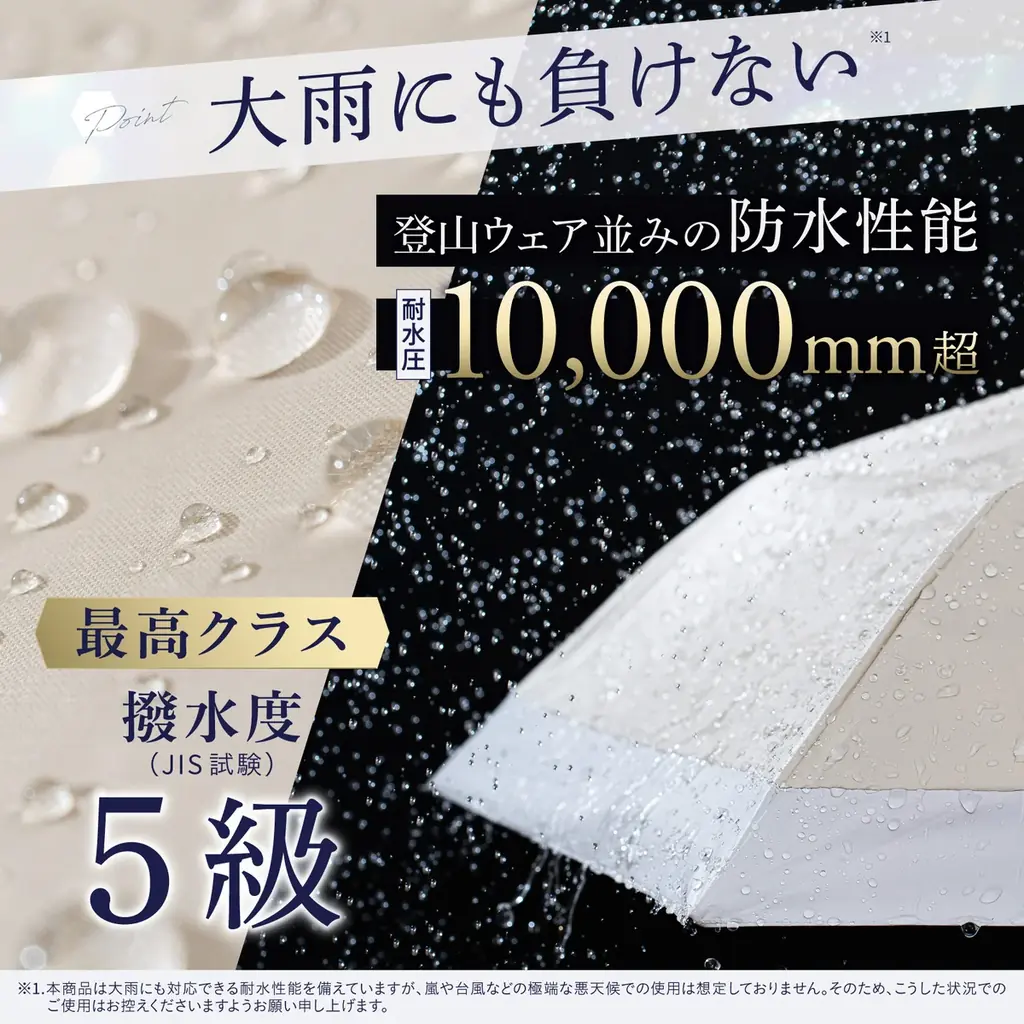 「満員電車で濡れた傘を持ち続けるのが地味にストレス」28,000本売れたあの”すごい日傘”が梅雨の通勤を1本で完結させる理由｜楽天市場にて6月10日・11日限定セール 画像 6