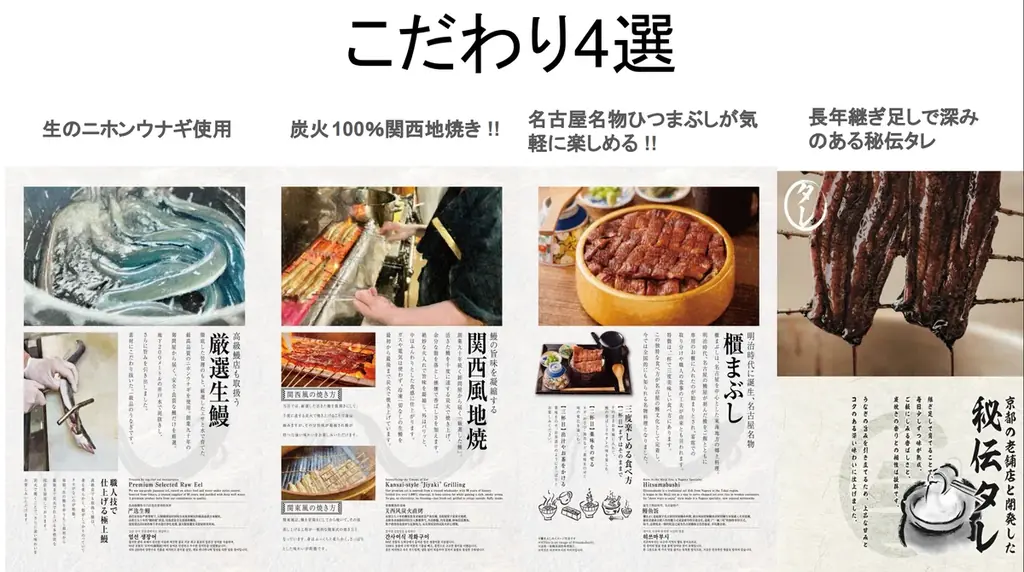 【名古屋発！！】コスパ最強と行列の絶えない、「昼だけうなぎ屋」が東京都内2店舗目となるお店を練馬区人気エリア・練馬三角地帯にて2026年7月9日グランドオープン！ 画像 6