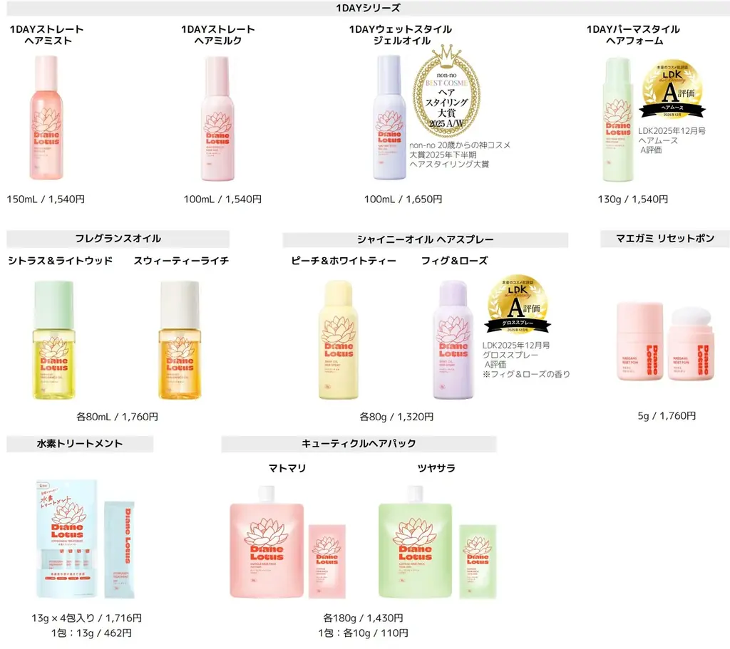 渋谷109でドライシャンプーが体験できる ダイアン『DRY SHAMPOO BAR』開催！ 画像 11