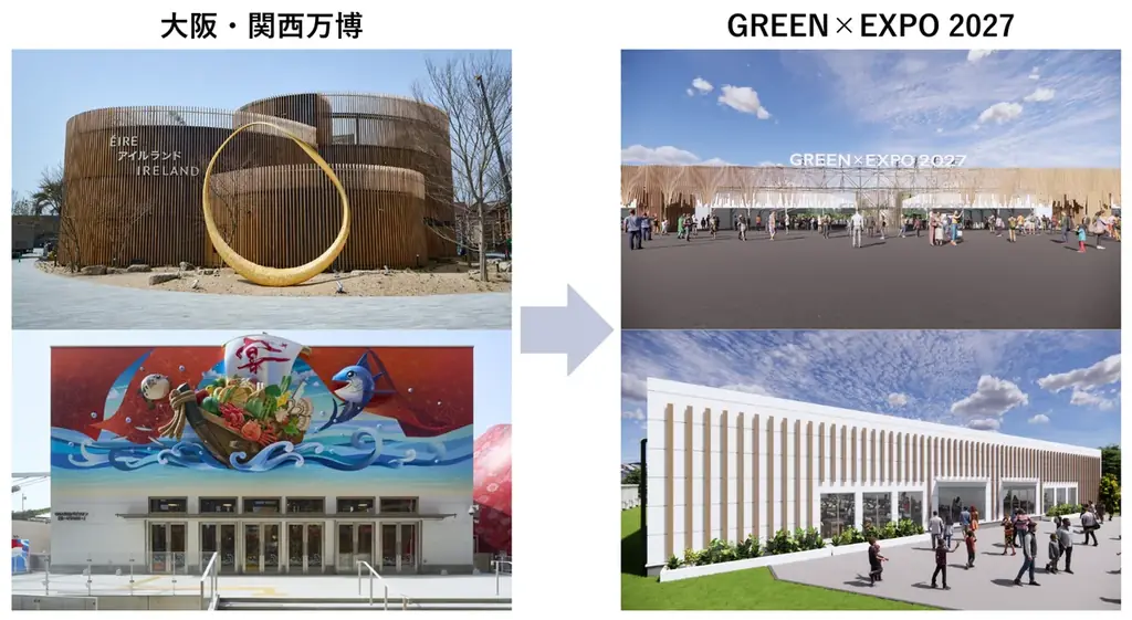 万博の木材がよみがえる　GREEN×EXPO 2027の92mゲート