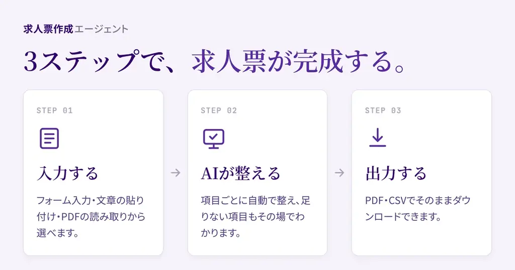 求人媒体向けでは作れない”候補者オーダー条件”まで整う無料の求人票作成サービス「求人票作成エージェント」提供開始──人材紹介会社RA・採用担当者向け 画像 1