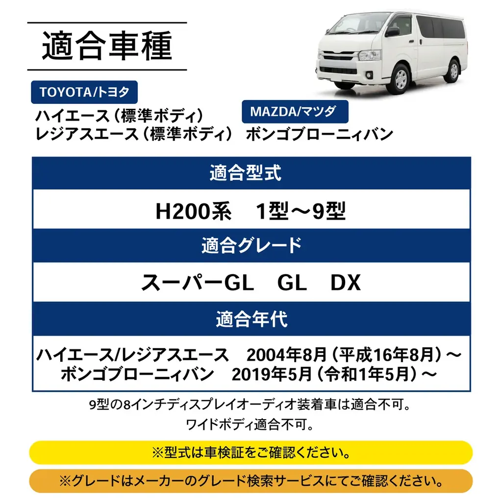 ハイエース200系の車内が、もっと快適に。専用設計の多機能「ダッシュボードトレイ」を販売開始。スマホスタンド・ホルダー・カード収納・コインケース・フリースペースを1台に集約、工具不要・30秒で設置完了 画像 11