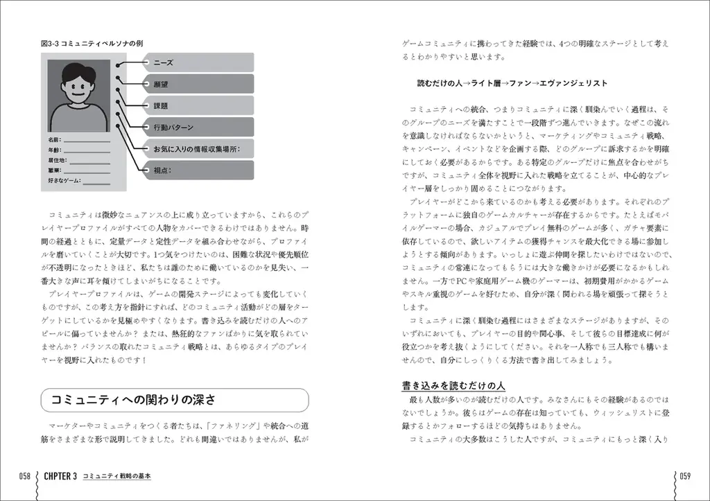 世界的ヒットゲームのコミュニティマネージャーから学ぶ『プレイヤーをファンに変える ゲームコミュニティ運営の教科書』2026年7月上旬発売 画像 5