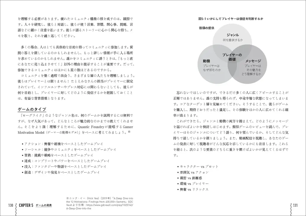 世界的ヒットゲームのコミュニティマネージャーから学ぶ『プレイヤーをファンに変える ゲームコミュニティ運営の教科書』2026年7月上旬発売 画像 6
