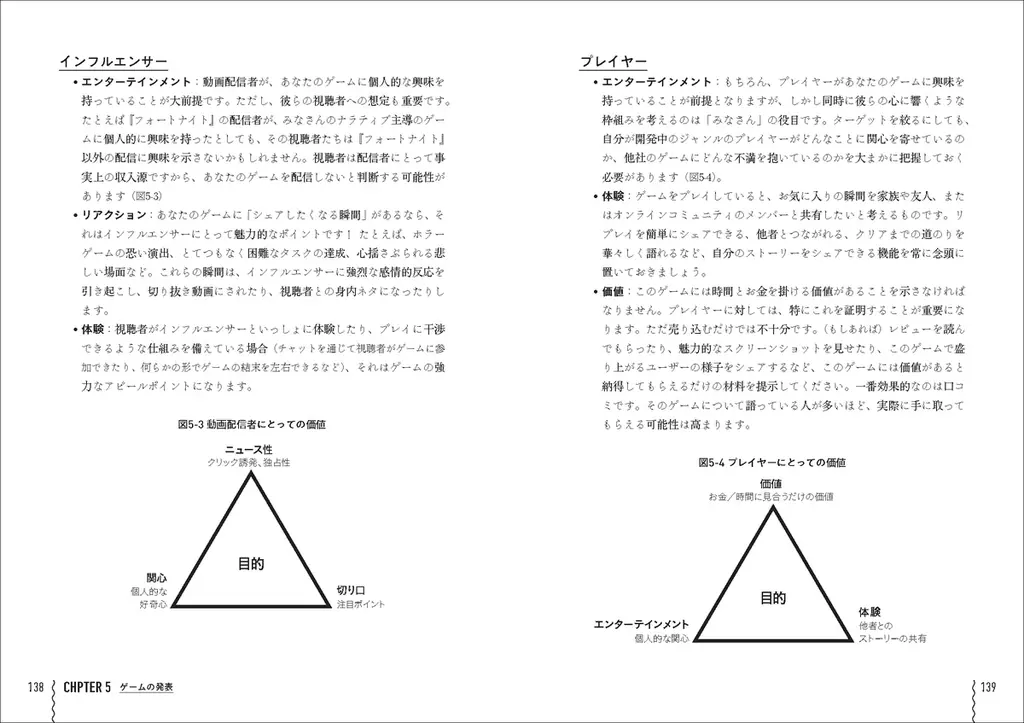 世界的ヒットゲームのコミュニティマネージャーから学ぶ『プレイヤーをファンに変える ゲームコミュニティ運営の教科書』2026年7月上旬発売 画像 7