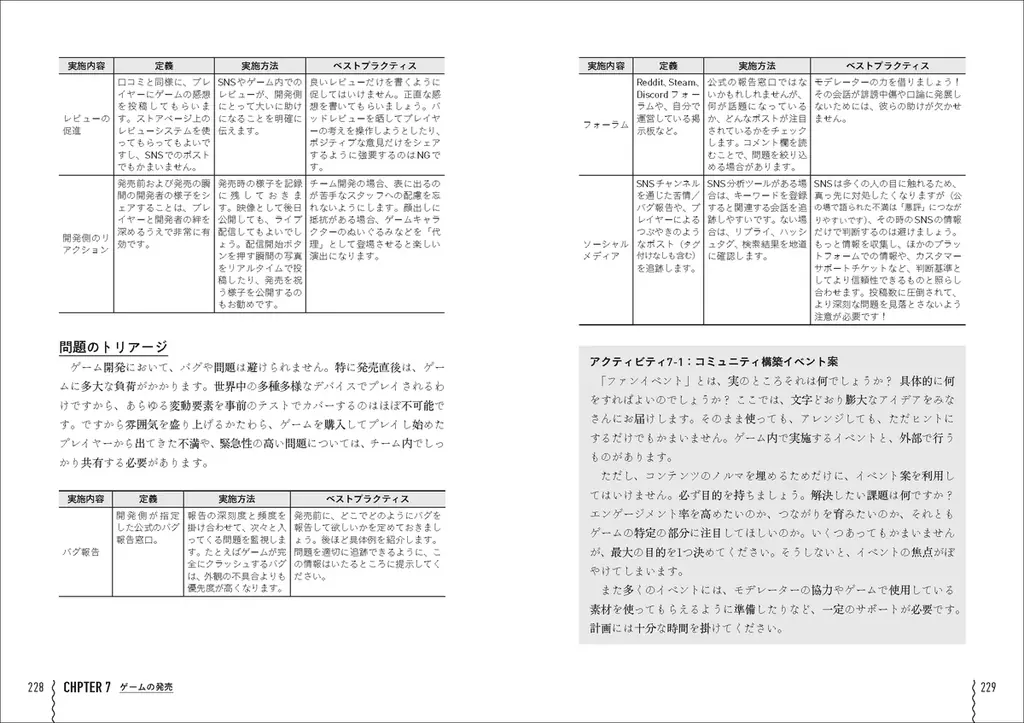 世界的ヒットゲームのコミュニティマネージャーから学ぶ『プレイヤーをファンに変える ゲームコミュニティ運営の教科書』2026年7月上旬発売 画像 8