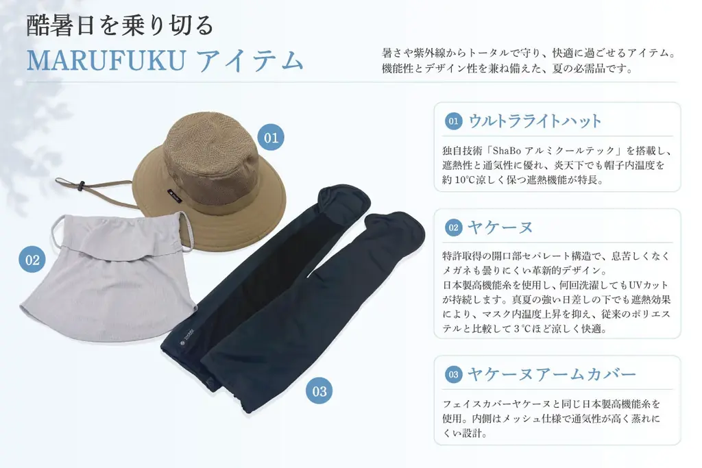 酷暑日を”10℃涼しい”遮熱帽子で迎え撃つ！ ”本気の暑さ対策”「ウルトラライトハット」ShaBōシリーズ累計販売数100万個突破を記念し、プレゼントキャンペーン開催！ 画像 3