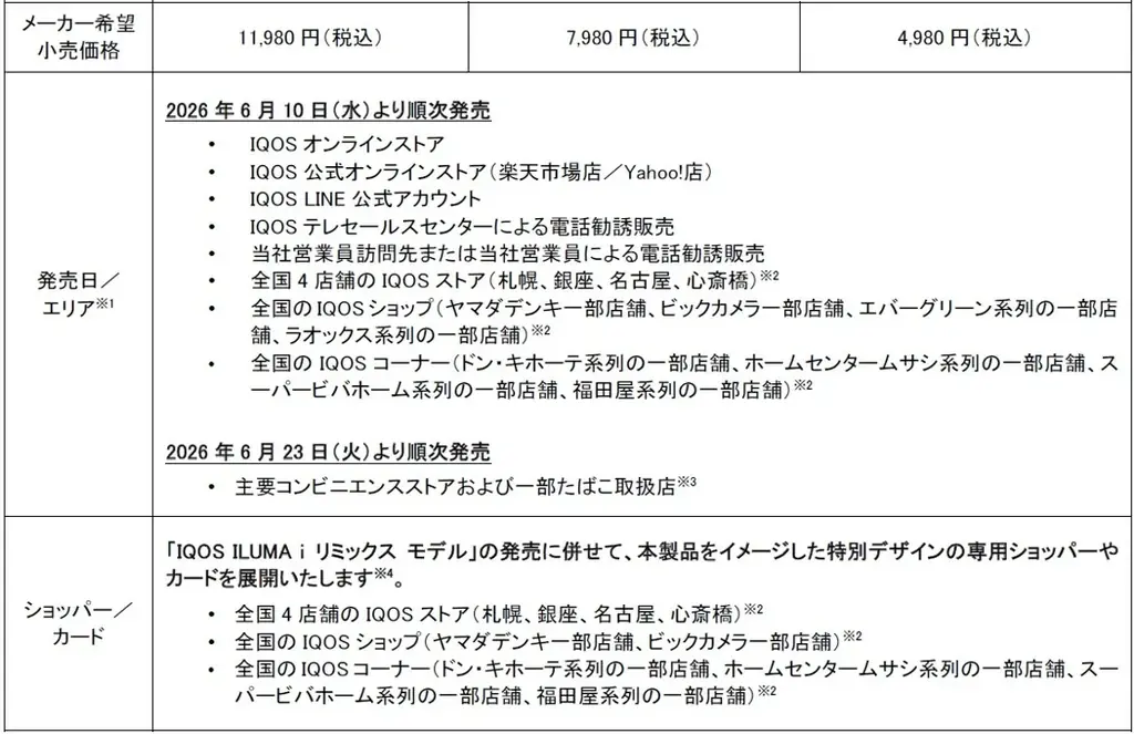 加熱式たばこ「IQOS ILUMA シリーズ」より、数量限定「IQOS ILUMA i リミックス モデル」2026年6月10日（水）より順次発売 画像 2