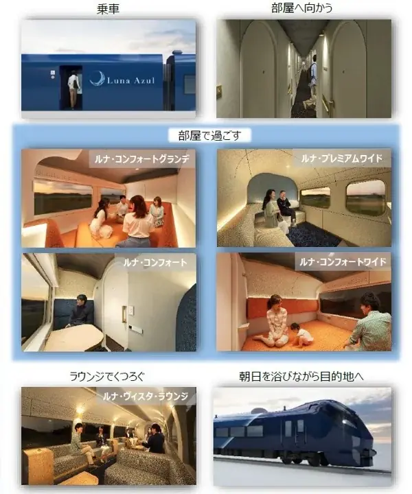 夜行運転に対応する特急列車により新たな乗車体験を提案します 画像 9