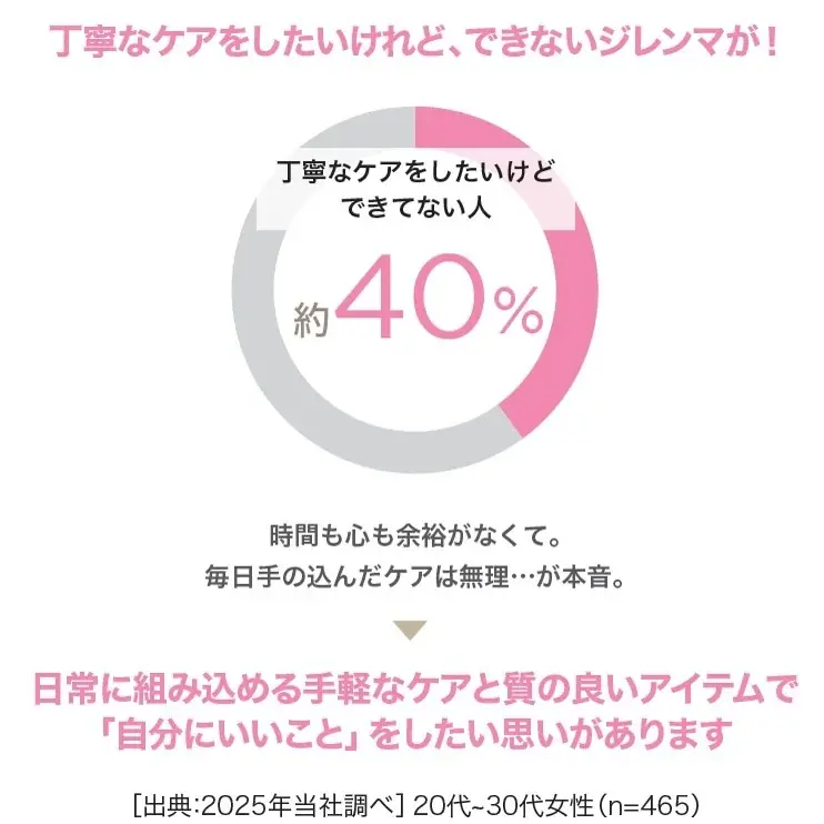いち髪が贈る、本気の絹髪。和草×サロンケア発想の「いち髪　PREMIER」誕生　～いつものヘアケア時間を、髪と気持ちを丁寧に労わる時間へ～ 画像 9