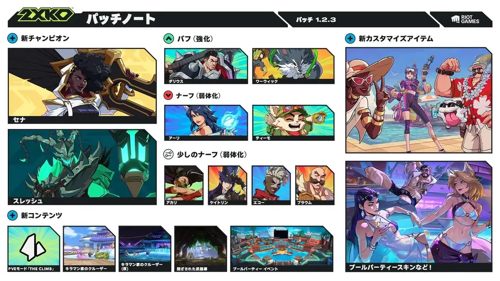 ライアットゲームズ、基本プレイ無料の2v2格闘ゲーム『2XKO』に新チャンピオン「セナ」と「スレッシュ」が6月10日に同時実装！ 画像 2